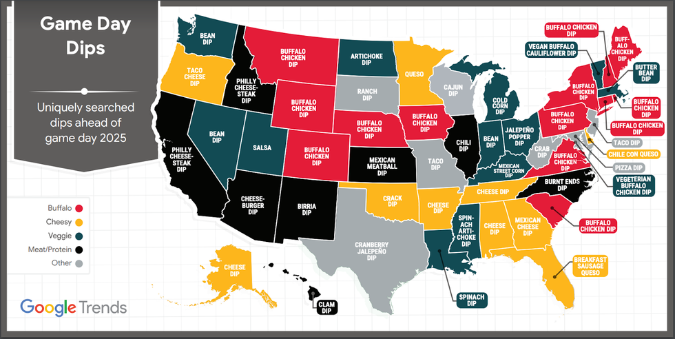 super bowl dips by state