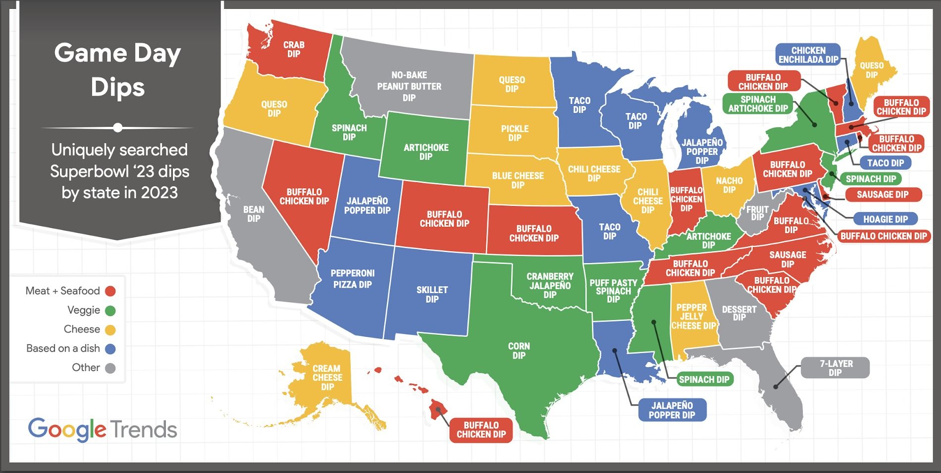 Most popular Super Bowl food by state