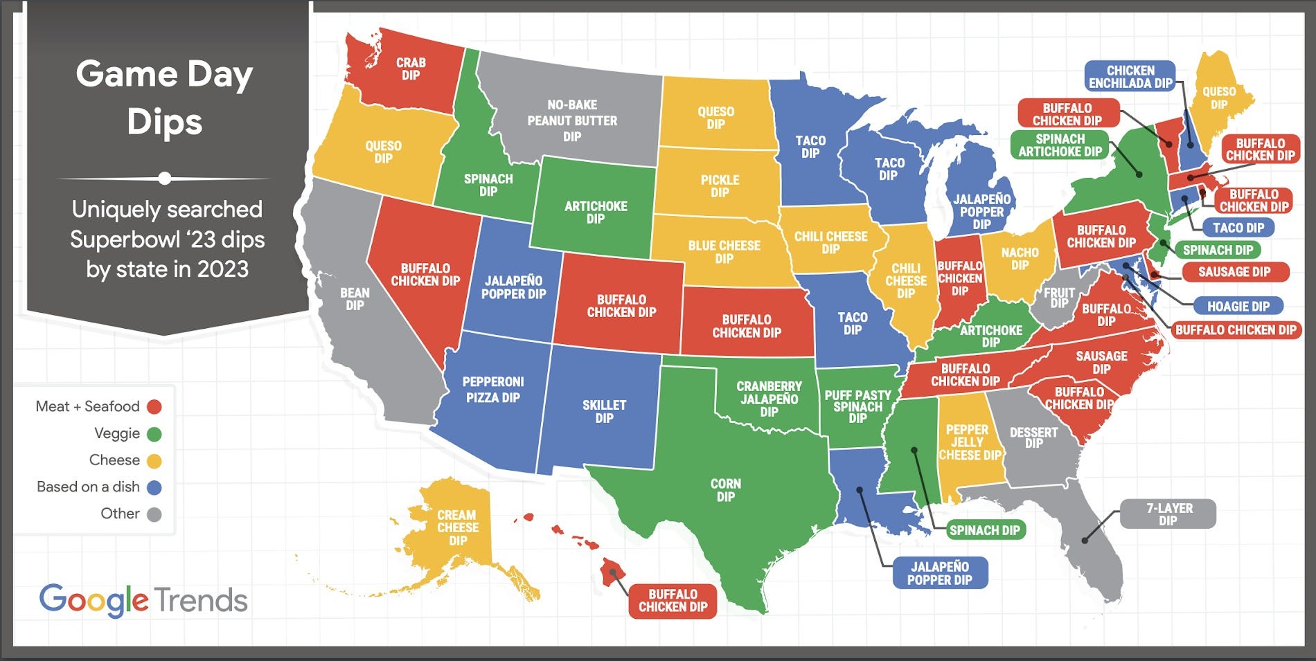 Popular Dips: Map Shows the Favorite Game Day Dip in Every State