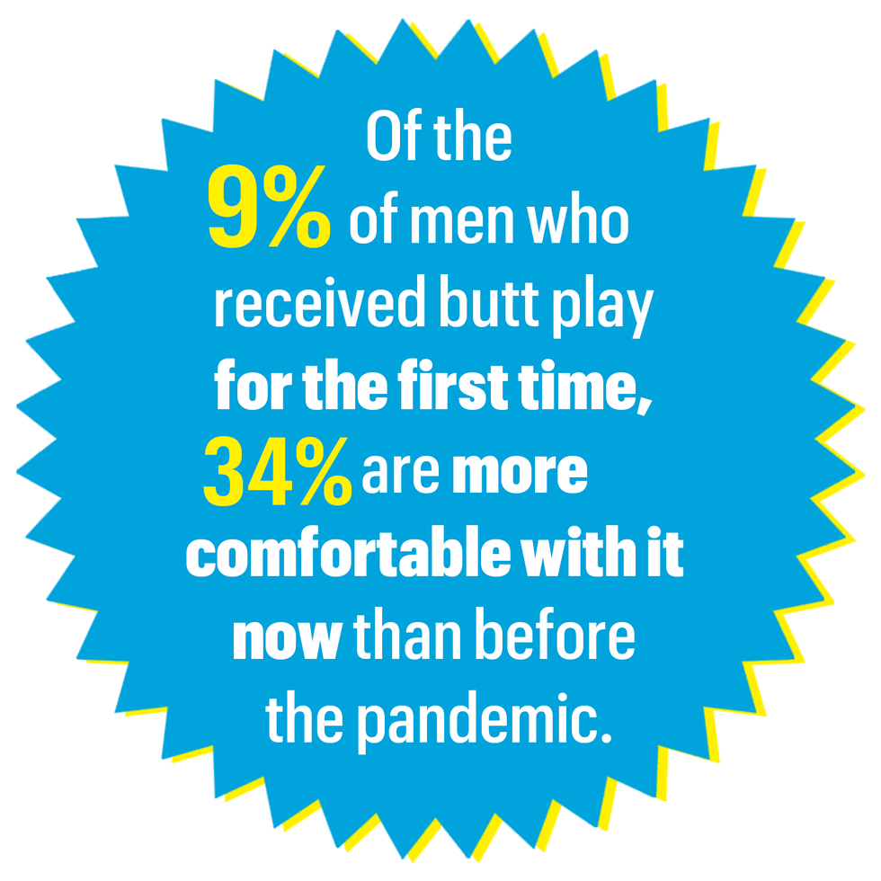 of the 9 of men who received butt play for the first time, 34 are more comfortable with it now than before the pandemic