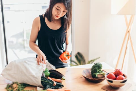 sustainable living poll