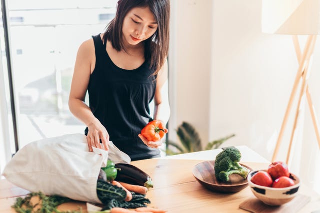 sustainable living poll