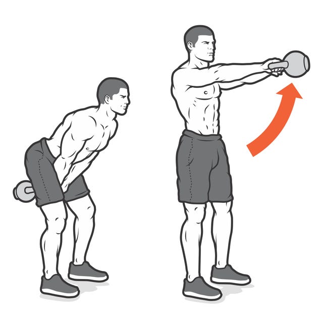 How to Use a Kettlebell to Do Your Favorite Gym Exercises