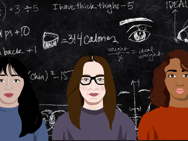Three Women Bodies Math