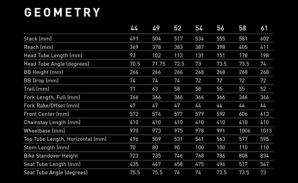 tarmac sl7 geometry table