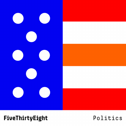 fivethirtyeight politics podcast