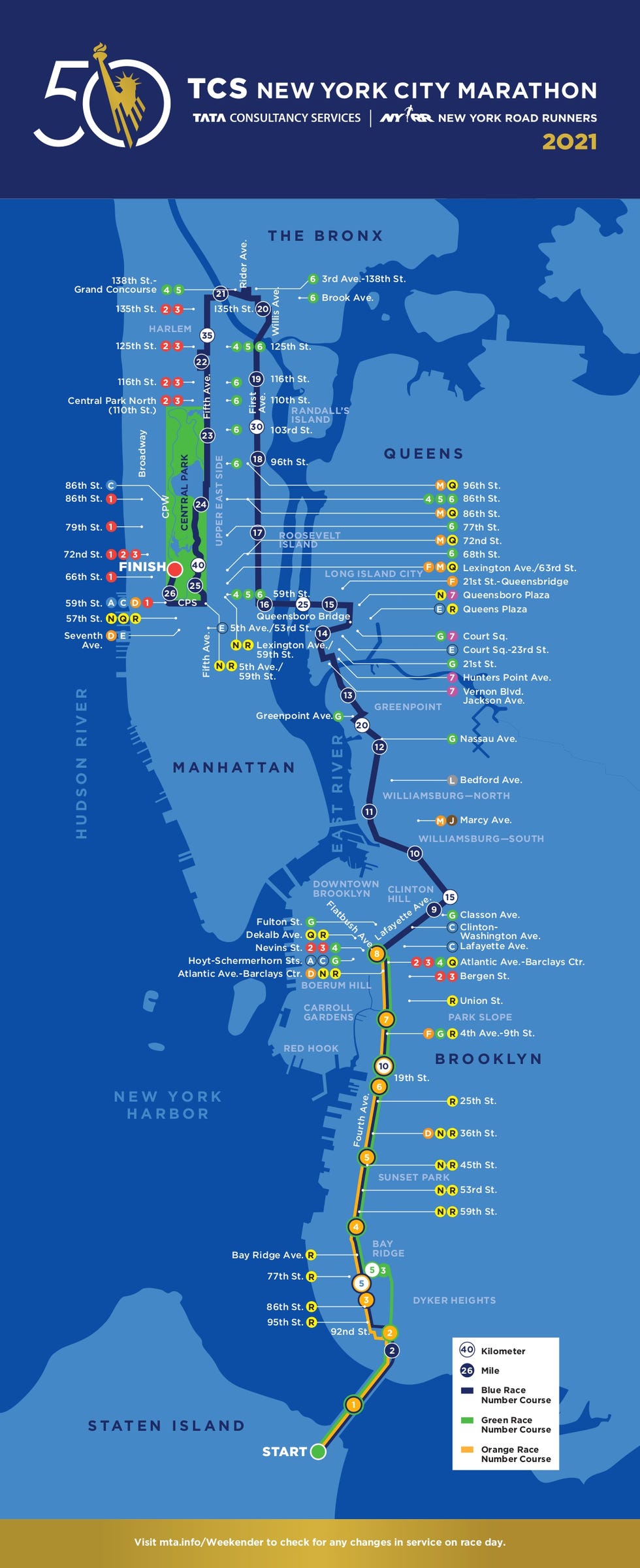 recorrido del maratón de nueva york