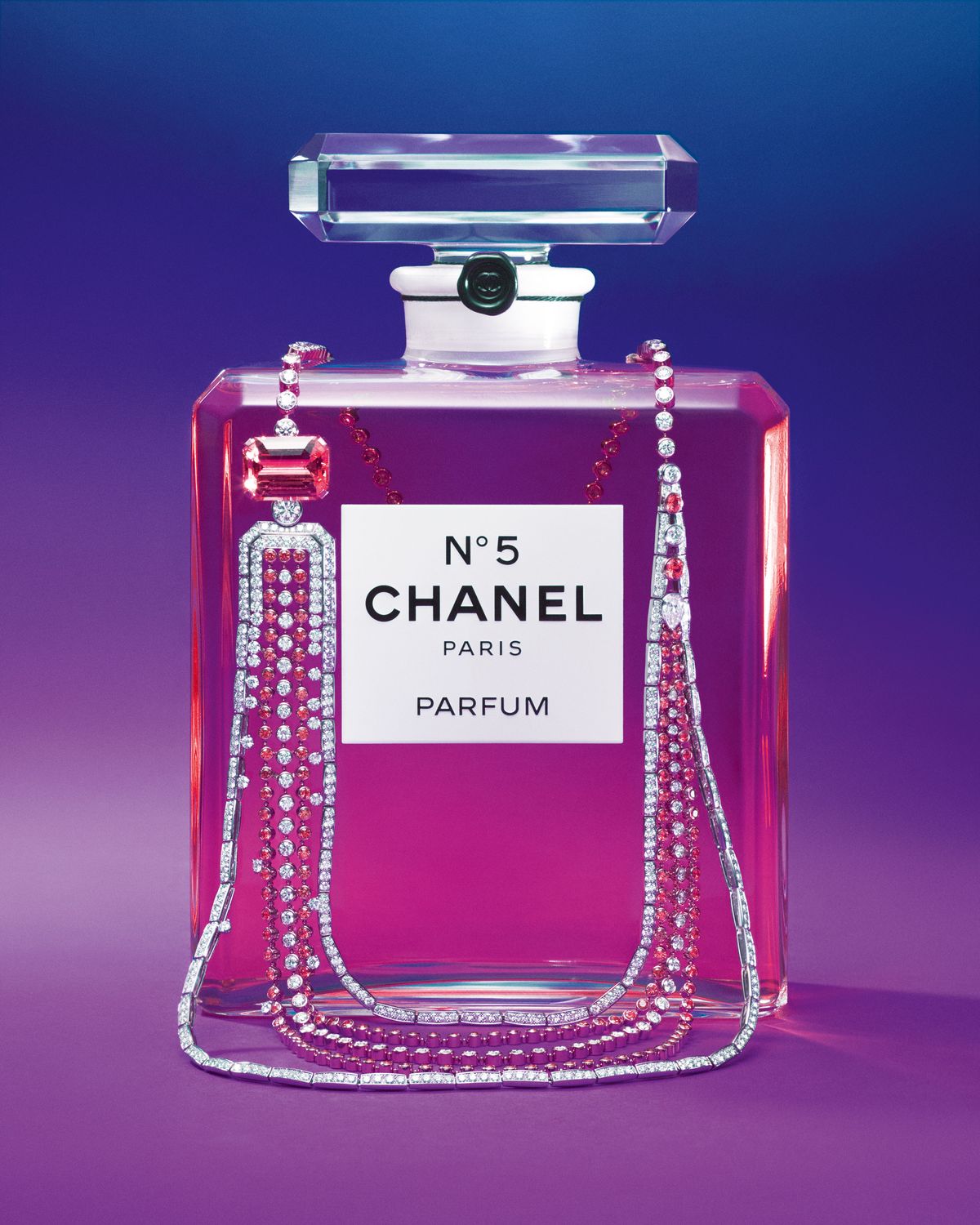 History of Chanel No. 5 - How a Legendary Perfume Stayed on Top