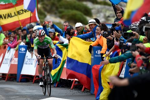 Vuelta a Espana 2019 Results