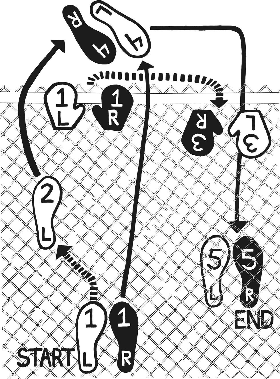 how to jump a fence, teresa flores