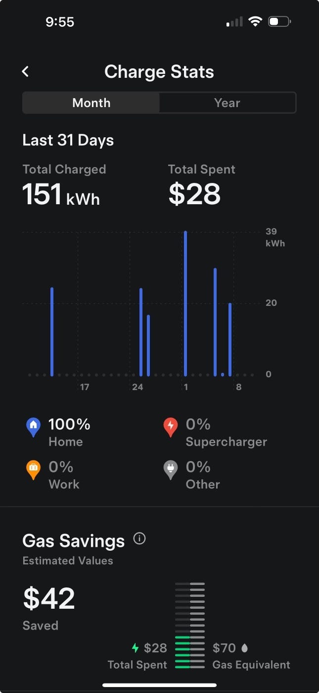 screengrab of the tesla mobile app