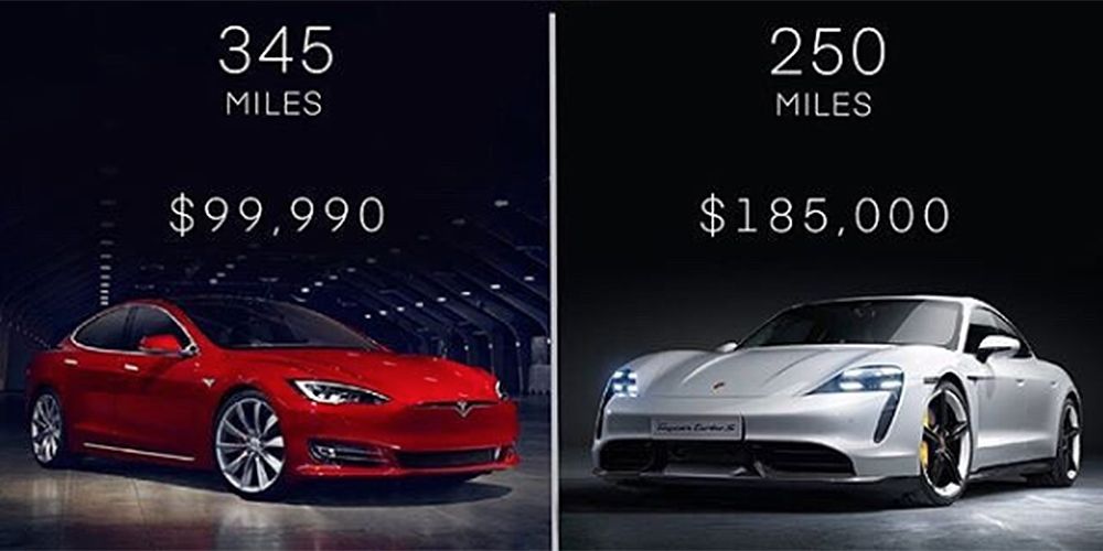 Porsche deals model s