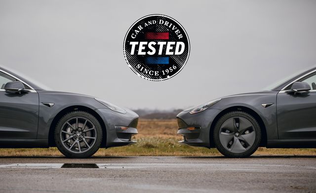 The Tesla Model 3's Aero Wheel Covers Improve Efficiency