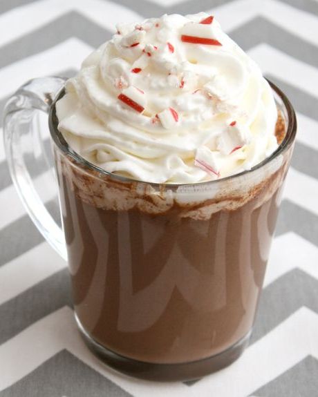 slow cooker peppermint bark hot chocolate