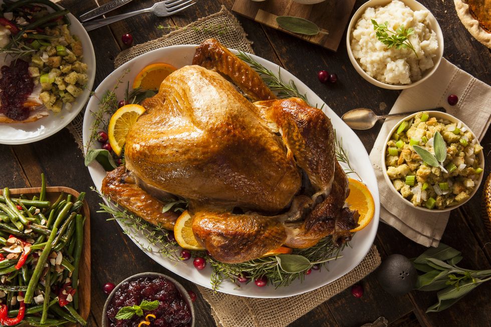 Thanksgiving Day Fun Facts - Number of Turkeys Cooked Each Year