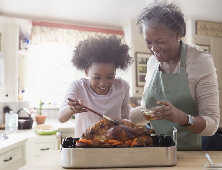 grandmother and granddaughter basting turkey