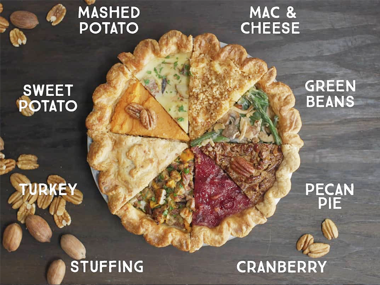 This Pie Is an Entire Thanksgiving Meal in One, So There’s No Need to ...