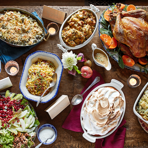 thanksgiving potluck ideas
