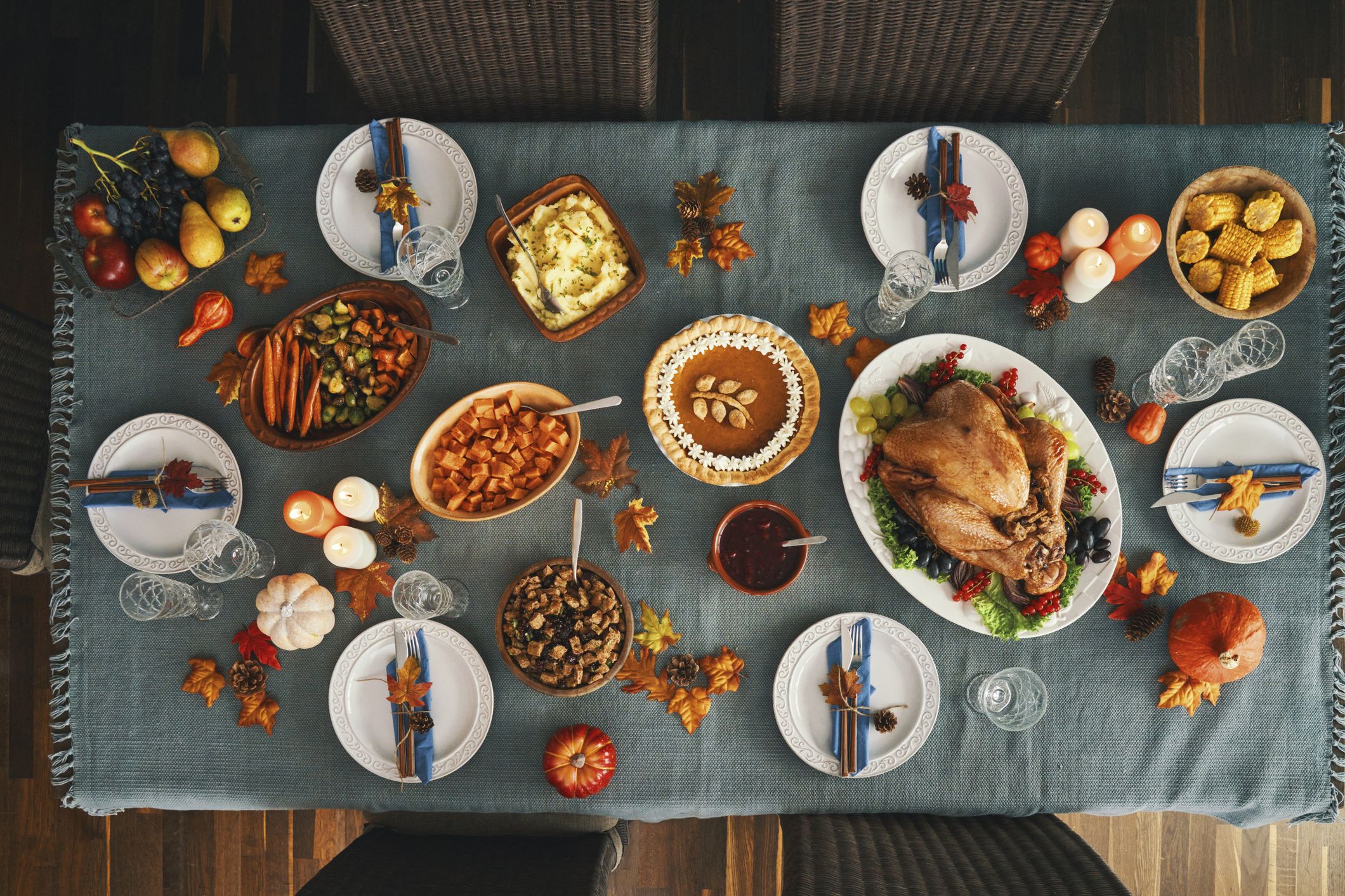 Thanksgiving History Facts and Trivia