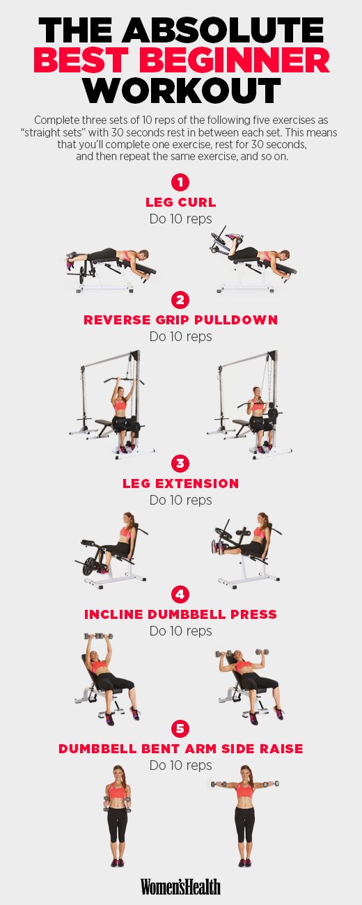 The Most Effective Workout for All Y'all New Year's Resolutioners