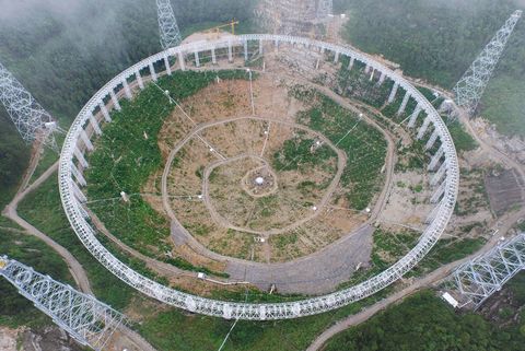 china starts assembling the world's largest telescope