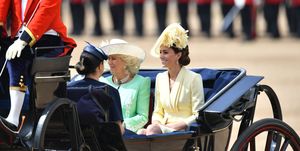 Kate Middleton, Meghan Markle, Camilla Parker-Bowles Trooping the Colour 2019