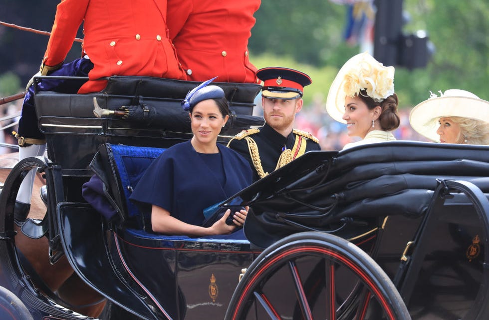 Trooping the Colour