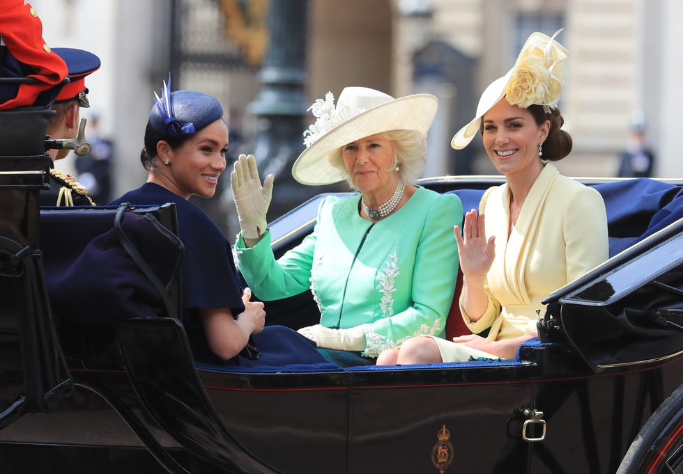 Trooping the Colour