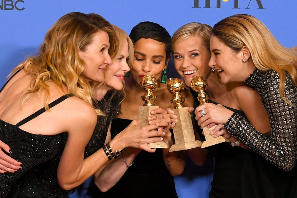 the controversy around the golden globes 2022, explained