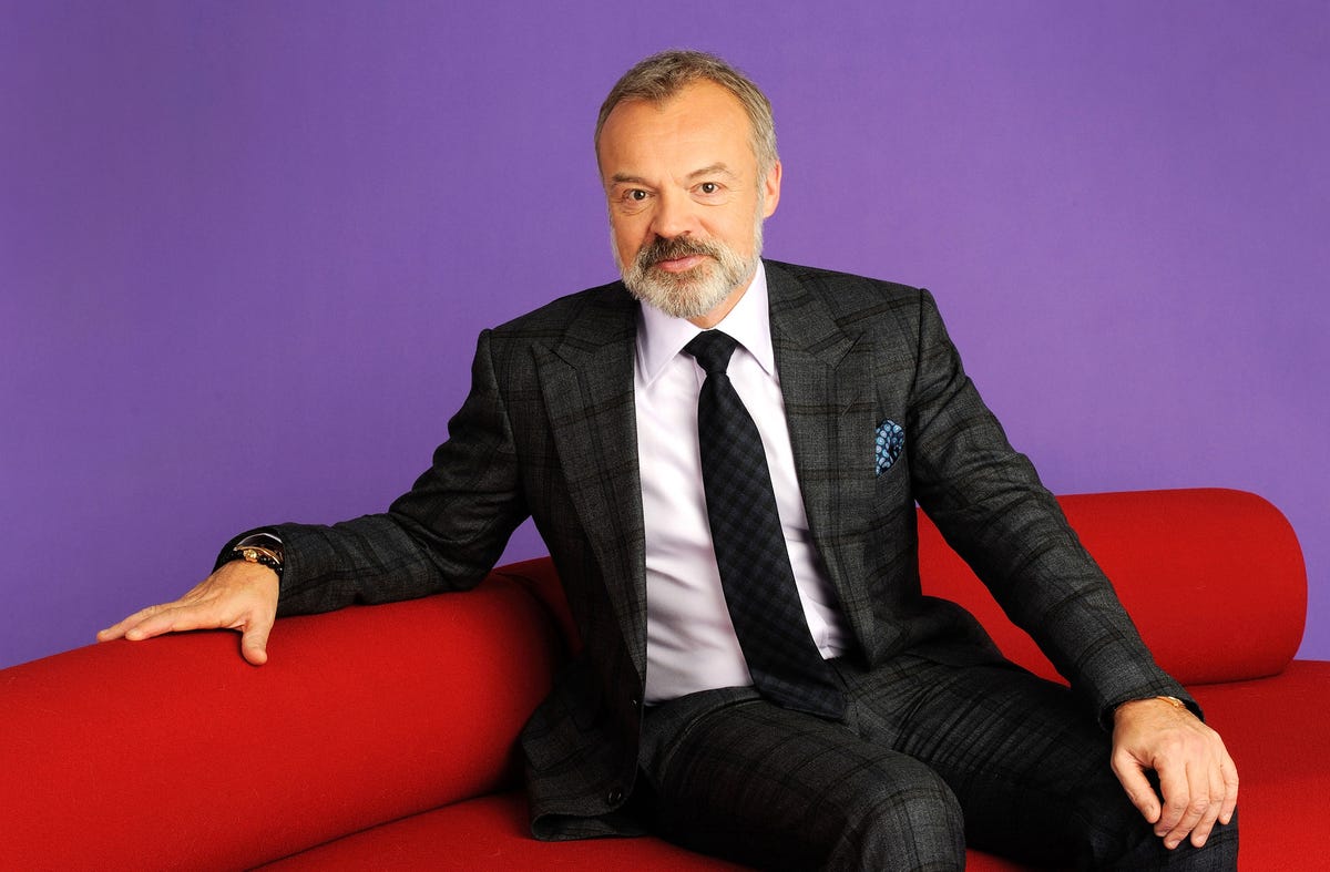 Graham Norton supported on Twitter after he appears to delete account ...