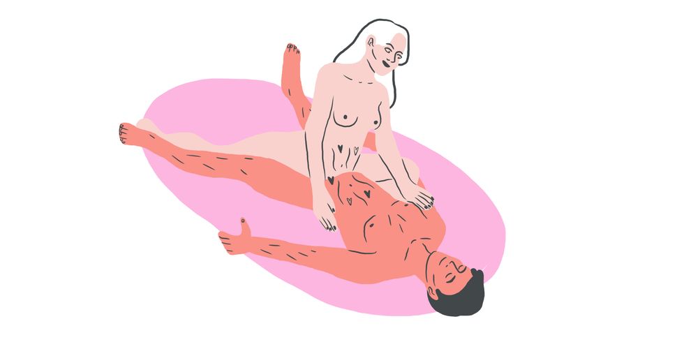 sex positions exercise