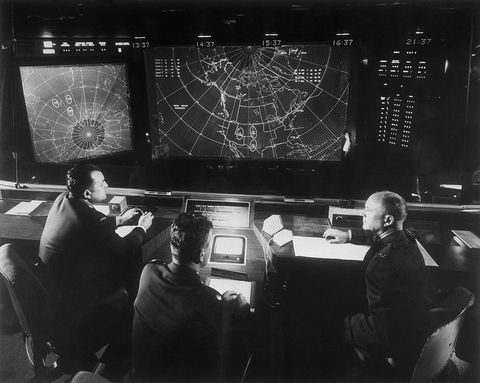 The Main Battle Staff Position at NORAD