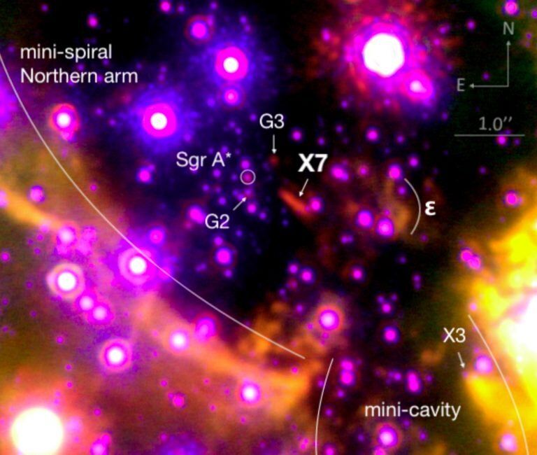 Buco nero che inghiotte una nuvola: video