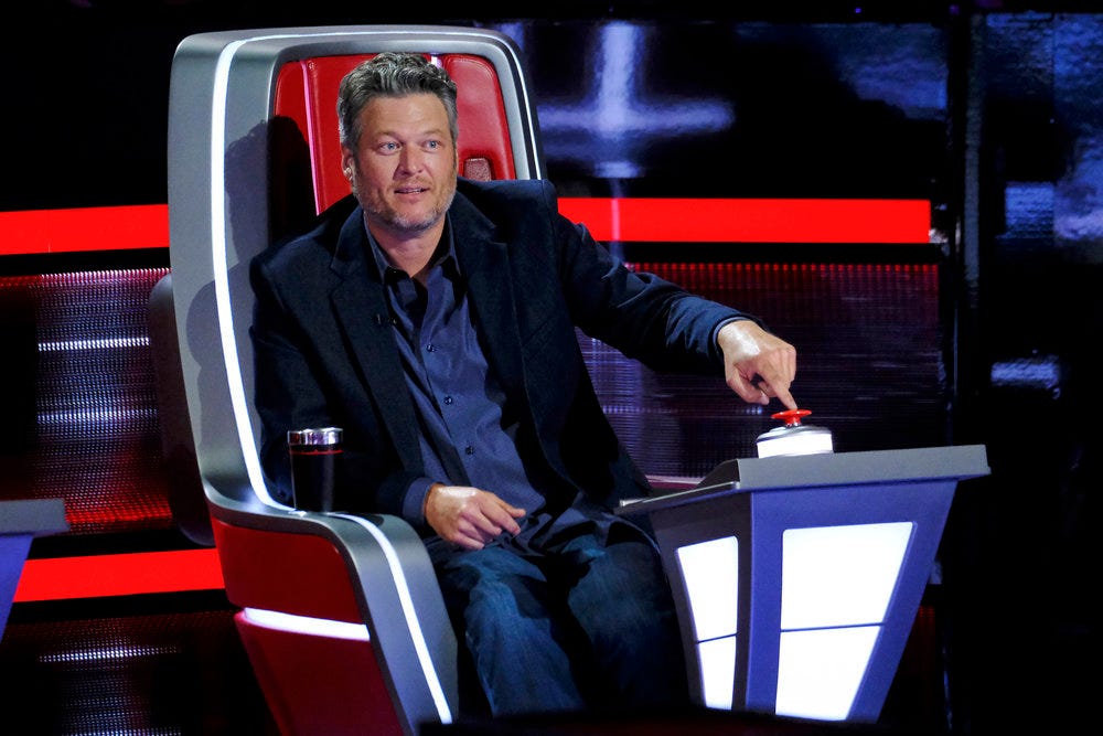 preview for The Voice: A Complete Guide To Every Judge