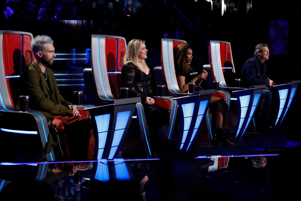 'The Voice' Behind-the-Scenes Secrets - What the Coaches Do During ...