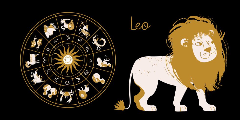 the zodiac sign leo horoscope and astrology full horoscope in the circle horoscope wheel zodiac with twelve signs vector