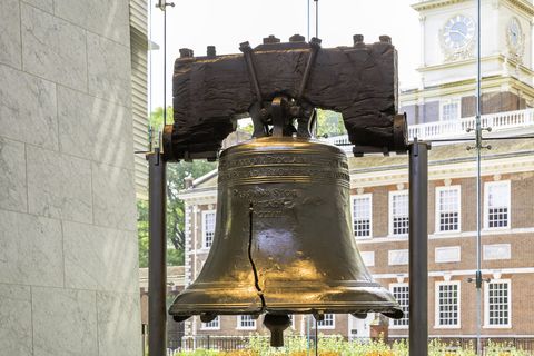 the liberty bell in historic philadelphia, pennsylvania pa