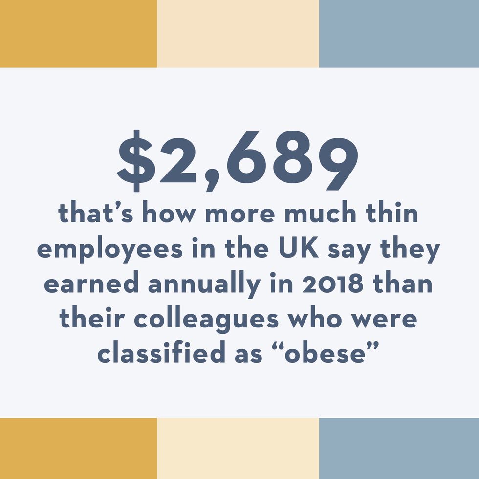 $2,689 that's how more much thin employees in the uk say they earned annually in 2018 than their colleagues who were classified as "obese"