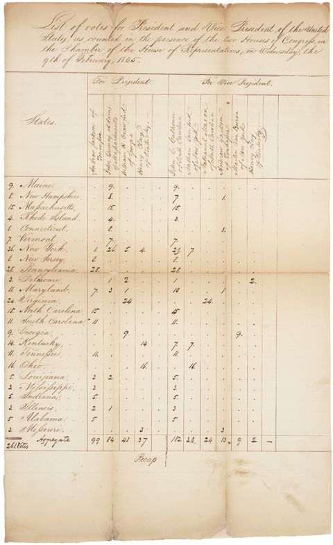 tally of the 1824 electoral college vote