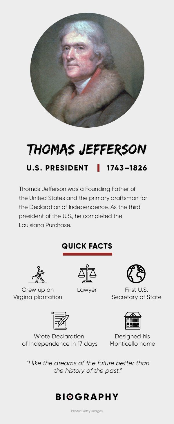 Thomas Jefferson Fact Card