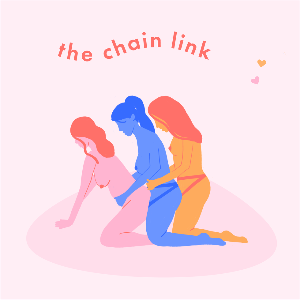 threesome positions   chain link threesome sex position