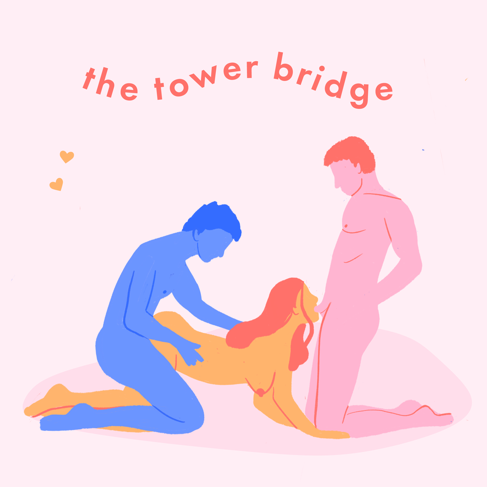 threesome positions   tower bridge threesome sex position