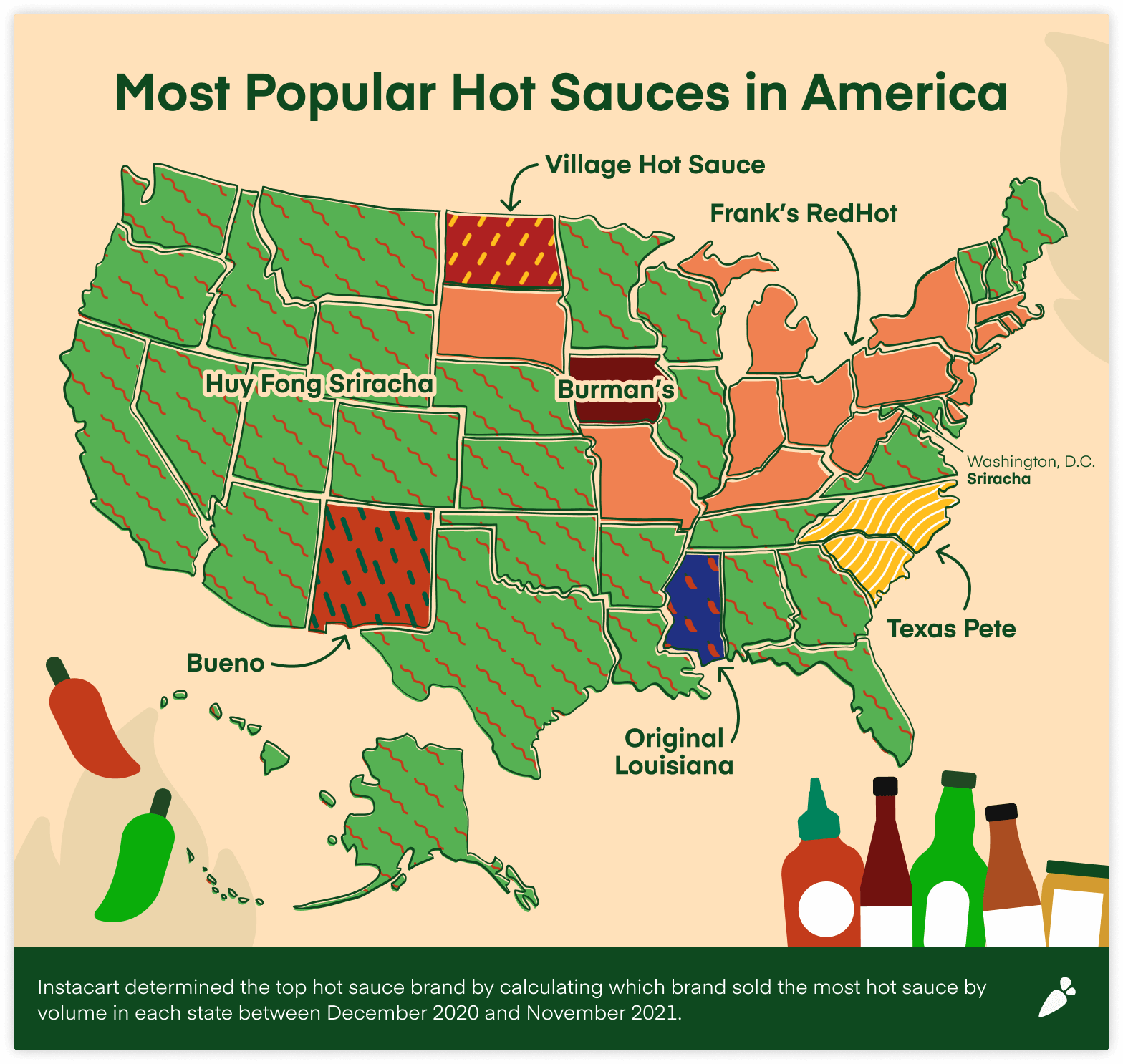 Most Popular Super Bowl Snack In Every State Map Getting Crushed