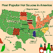 top hot sauces