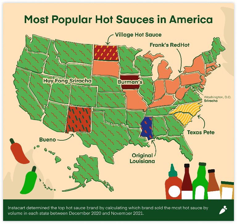 This Map Shows The Most Popular Hot Sauces In The United States