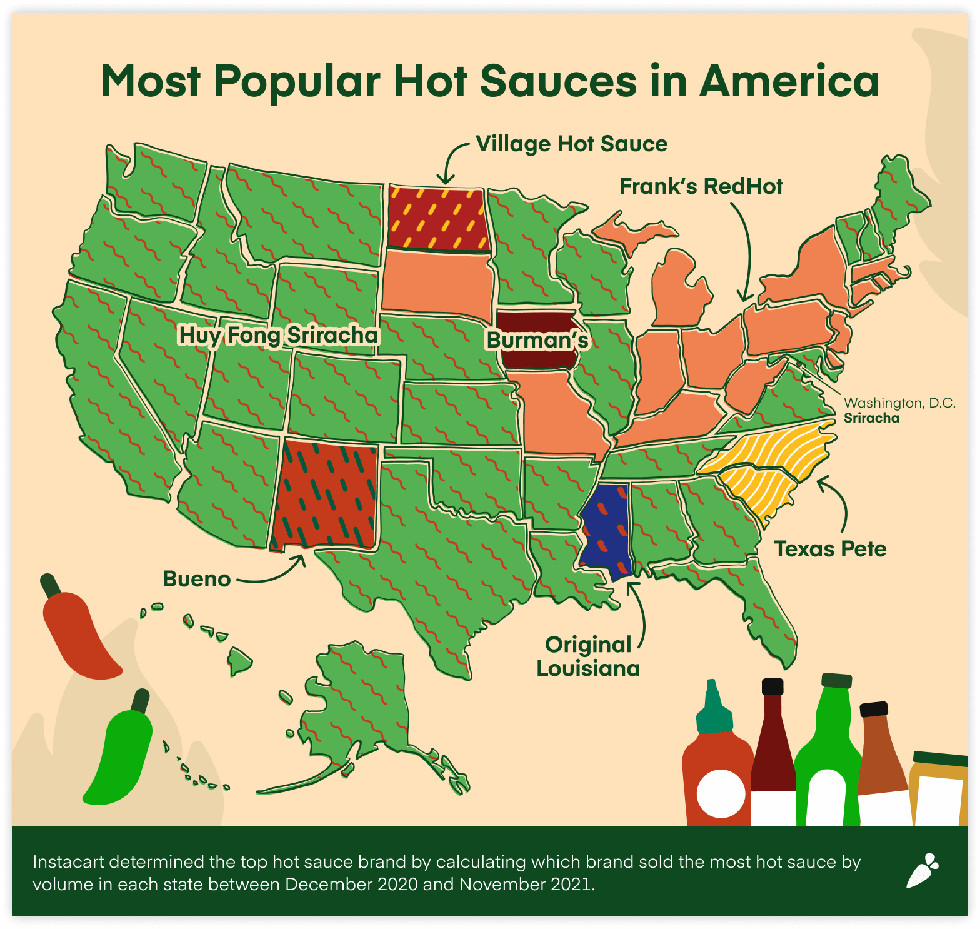 top hot sauces map
