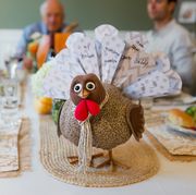 Turkey on the Table
