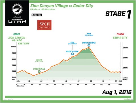 Stage 1 of the Tour of Utah