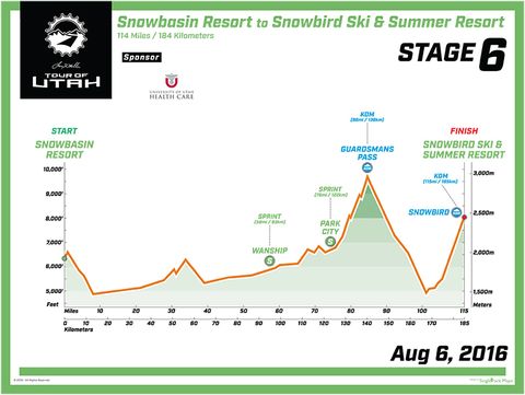 Stage 6 of the Tour of Utah. 