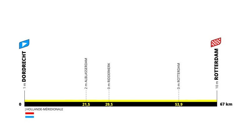 tour de france femmes 2024 etappe 2